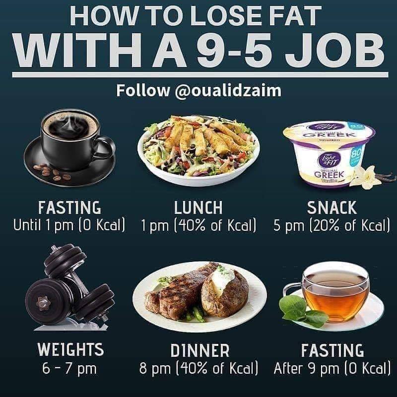How to lose #FAT with a 9-5 JOB ?
