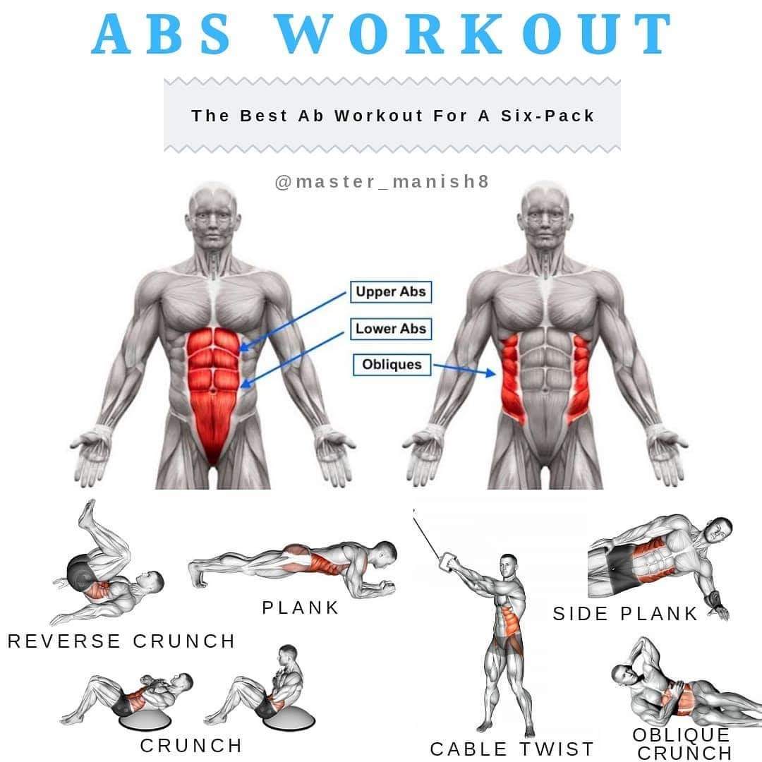 #ABS on fire #workout #vsharp