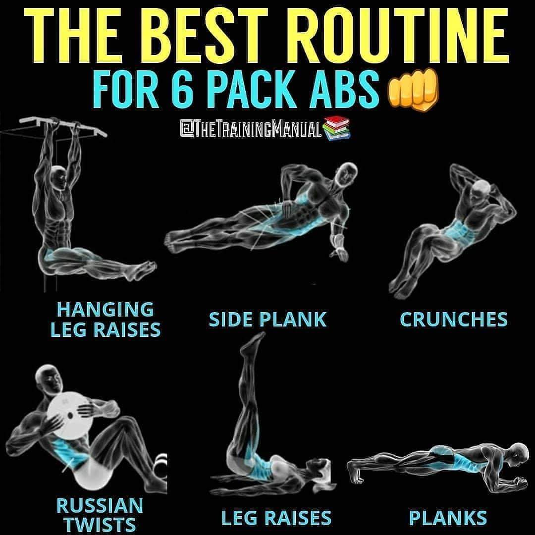 The bedt #Abs routine for #sixpack ABS