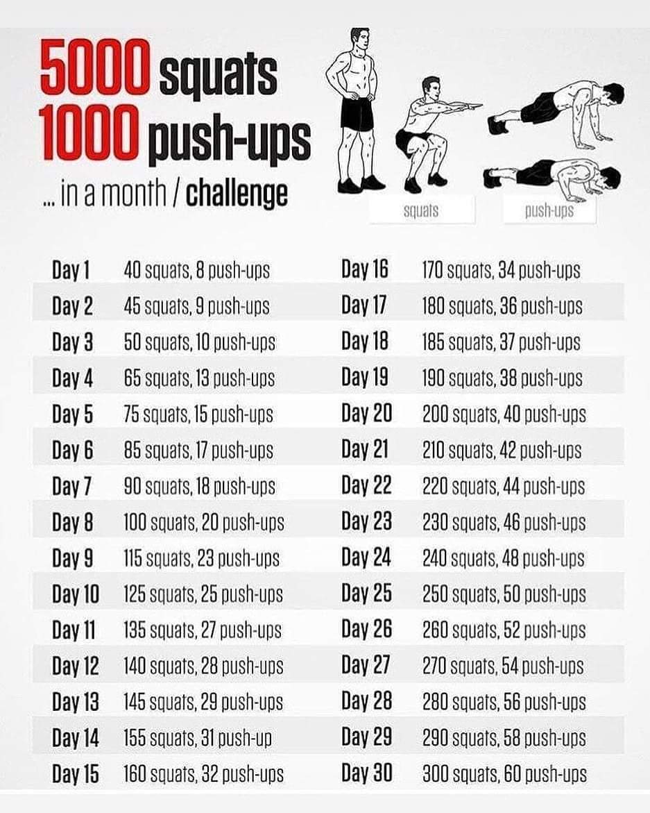 5000 #squats 1000 #pushups in a month #challenge  #sport athelete @athelete #musculation