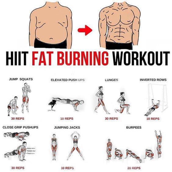 Hit Fat burning workout @Workout #BurningFat #FatBurn @FatBurn @FatBurning Jump squats , elevated push ups , Lunges , inverted rows , close grip pushups , jumping jacks , burpees