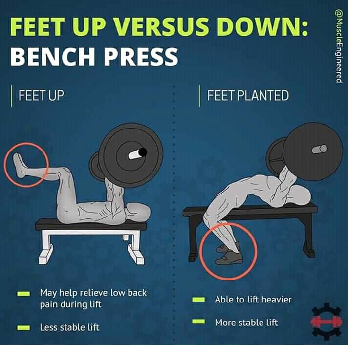 treadmill vs outdoor running #Running #Treadmill #VS -  Mobility vs flexibility #Mobility #Flexibility -  Feet up vs Feet planted in bench press #FeetUP #FeetPlanted #BenchPress