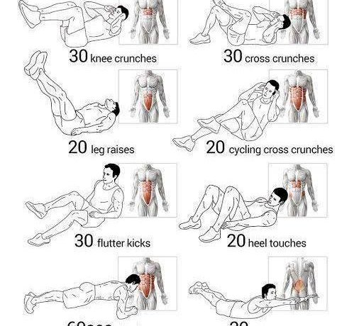 🔥 CORE/Abs 👉🏾 30s work 30s rest - Have fun and stay juicy
