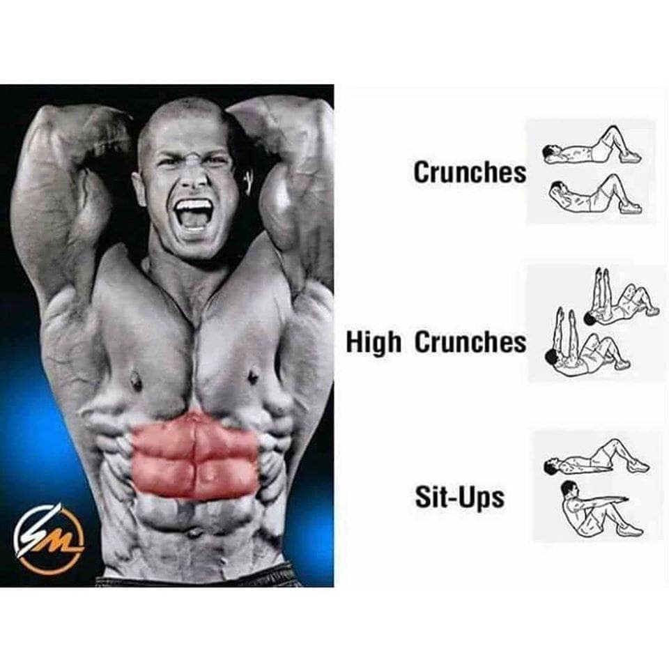 Total ABS home workout - #ABS #HomeWorkout #Workout Crunches #fitness #Quarantine #Gain