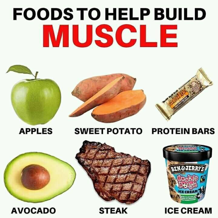 LATLET - #405-How-to-get-Protein--Protein---Foods-to-help-build-muscle ...