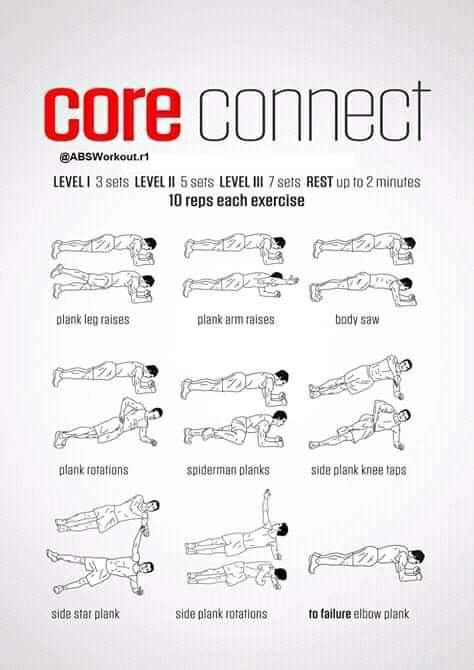 Total abs , v cut , core connect , abs workout @abs #abs #workout