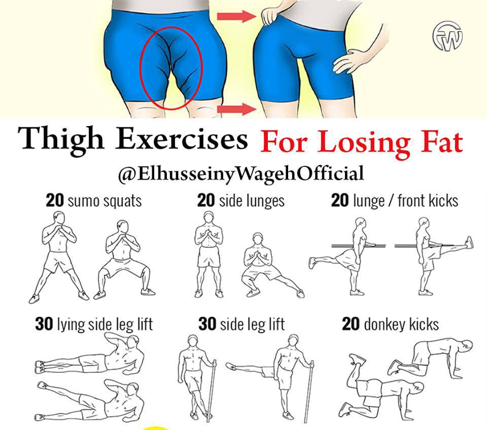 Thigh Exercises For Losing Fat #FAT #BURN #FATBURN #EXERCICES #Workout