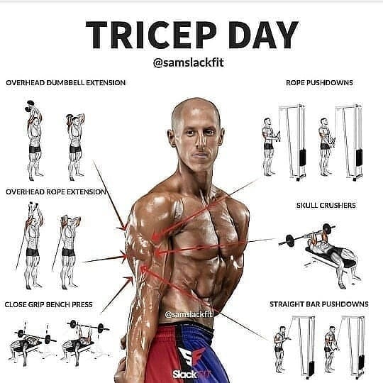 Tricep Day #Tricep