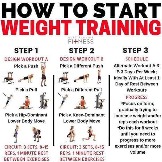 How to start weight training #training #weight