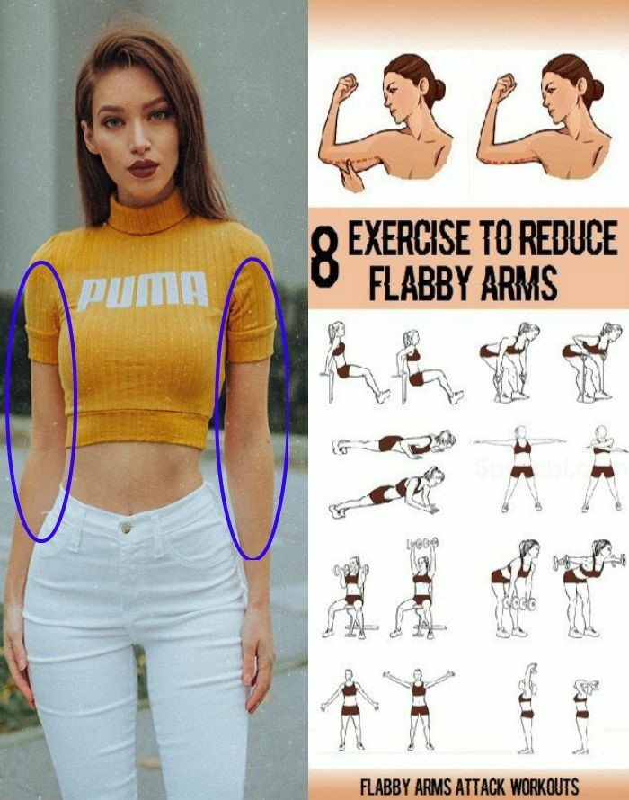 8 exercices to reduce flabby arms #Arms #Exercices #Fitness #BurnFat #HomeWorkout #Workout #Sport #ForLadies