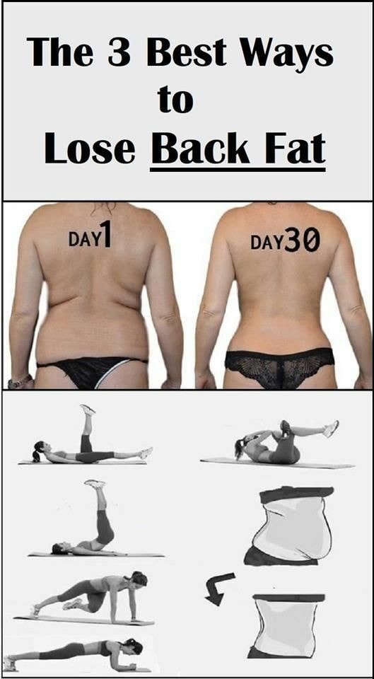 #Workout The 3 best ways to lose back Fat #Fat #BurnFat #HomeWorkout #Fitness #Back #BackFat