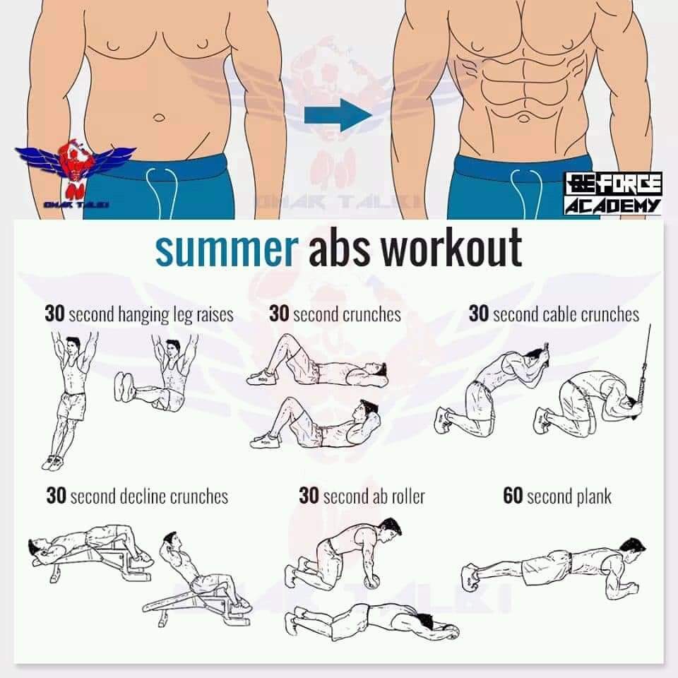 Summer abs workout #abs #workout #fit #sport #musculation
