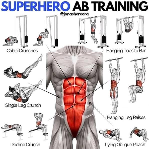 #AB SuperHero AB Training #AbTraining #ABS #FullAB Cable Crunches 🏋Hanging Toes to bar 🏋 Single Leg Crunch 🏋 Decline Crunch 🏋 Lying Oblique Reach 🏋 Hanging Leg Raises #Cunches #Oblique
